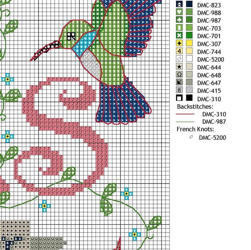 Erstwilder Birds of a Feather Embroidery Pattern EM0001-3120